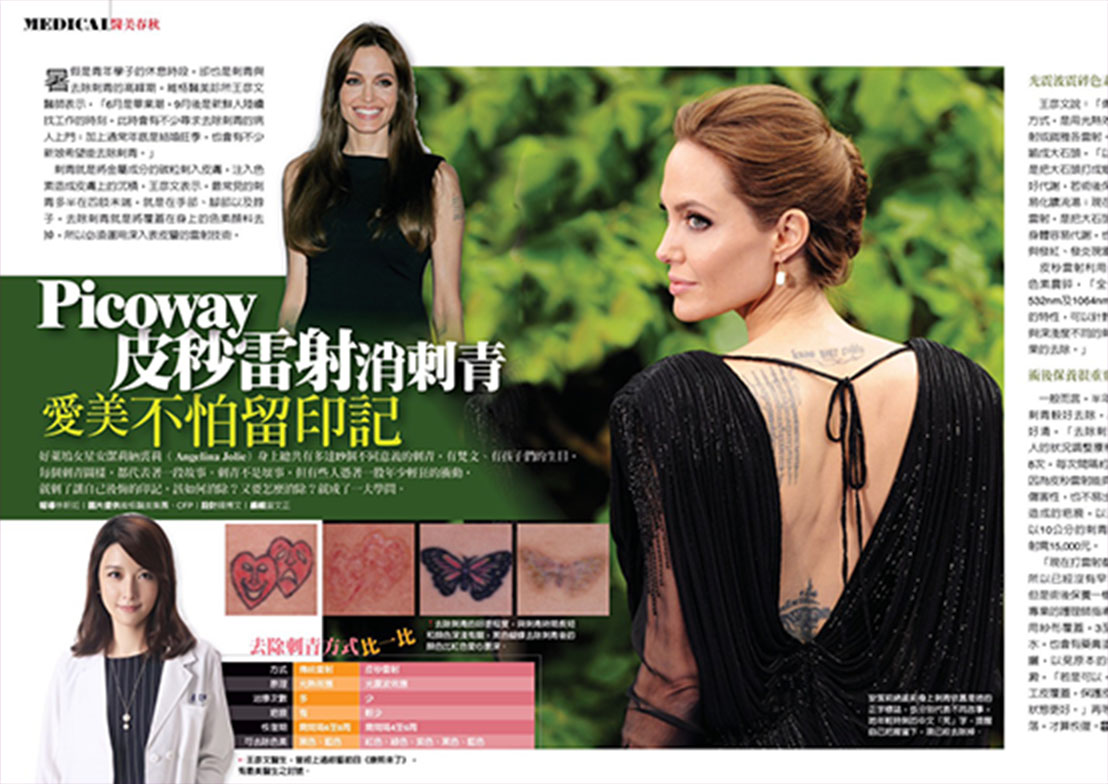 醫師:中臉最顯老 Picoway皮秒助擊退肌老問題