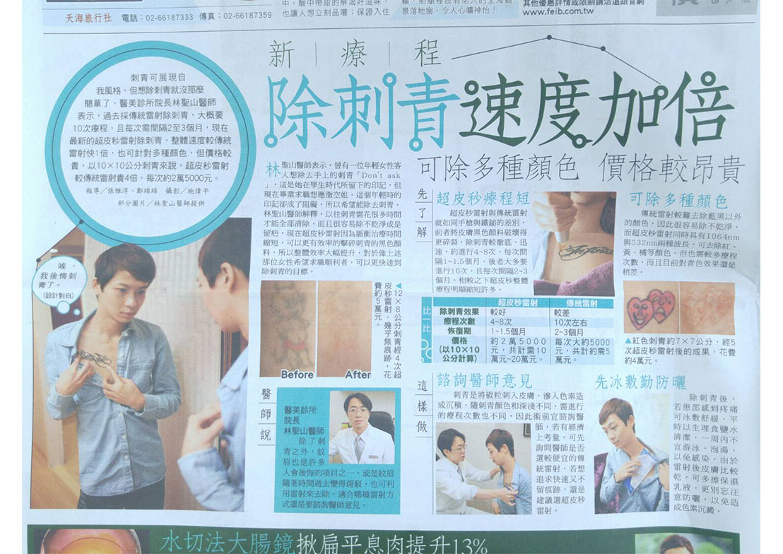 全像超皮秒雷射打造高顏值 連假過後變美了!